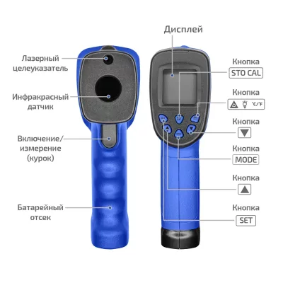 Пирометр МЕГЕОН 16620