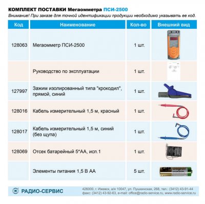 Мегаомметр ПСИ-2500