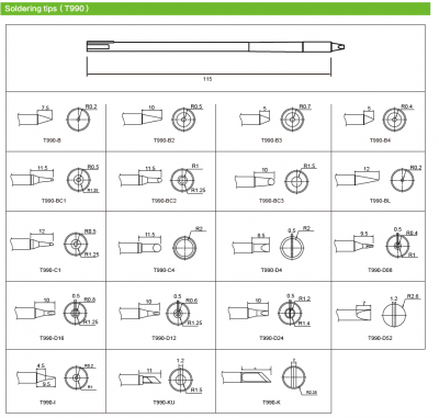 Картридж-наконечник T990-C4